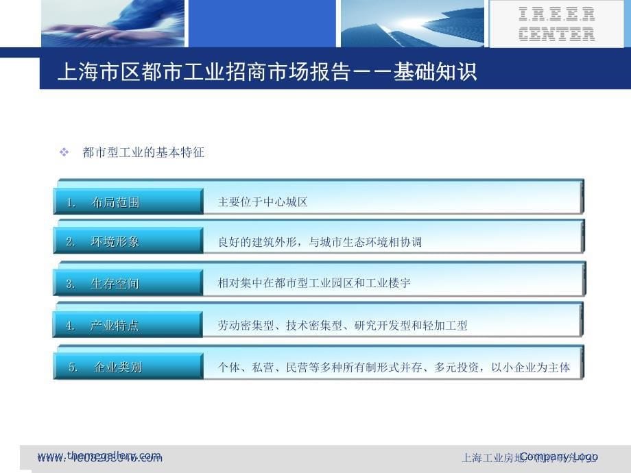 上海市区都市工业招商市场报告_第5页