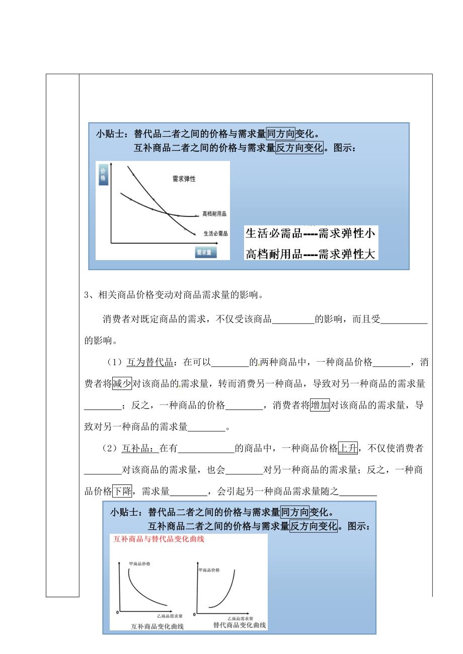 广东省广州市培才高级中学高中政治《2.2价格变动的影响》学案1（无答案）新人教版必修1_第2页