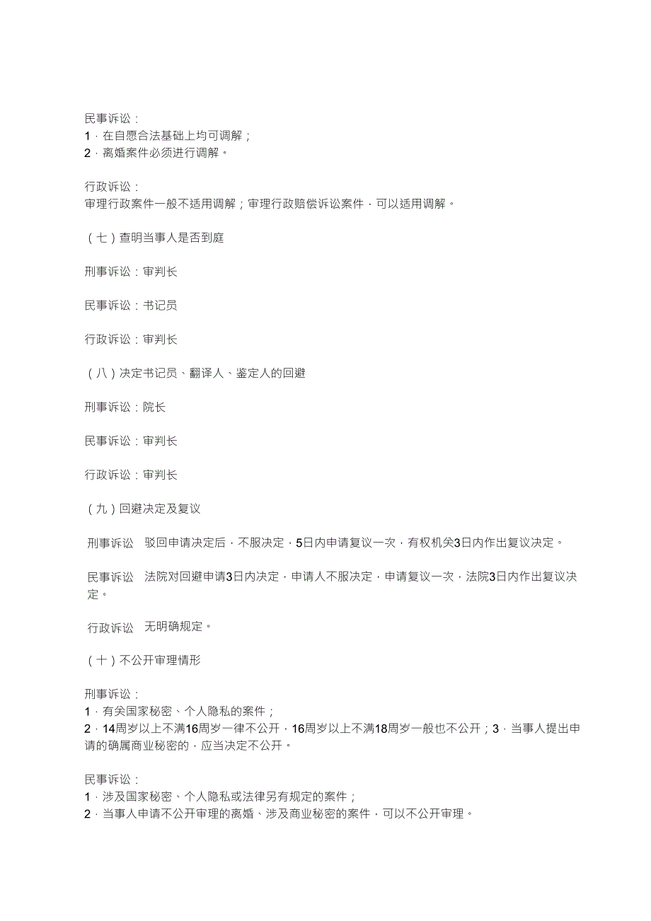 刑事诉讼与民事诉讼行政诉讼的异同_第4页