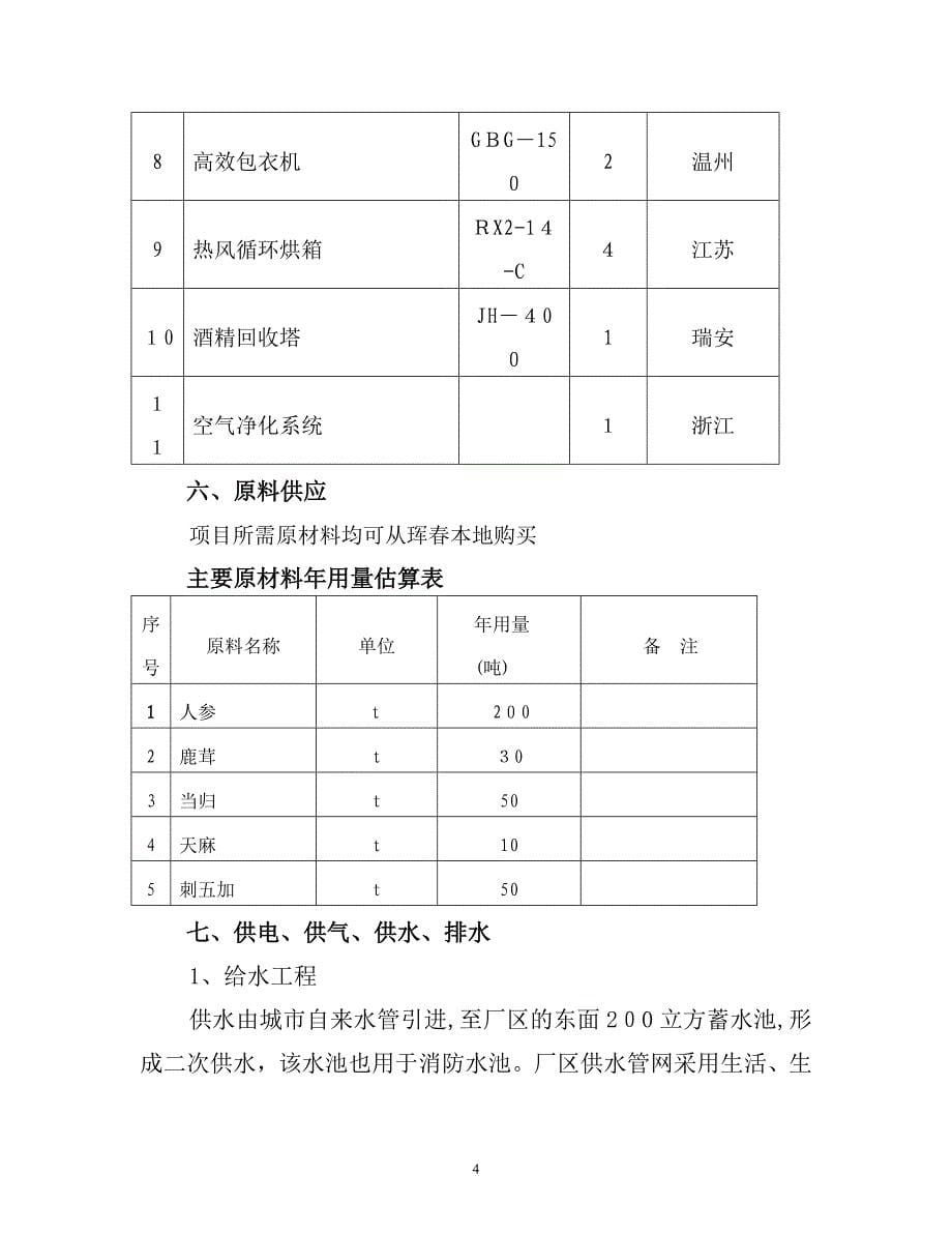 中医药加工项目建议书_第5页