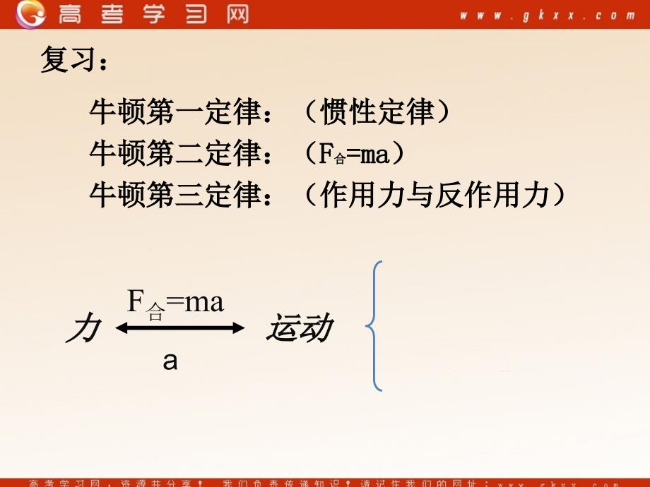 高中物理《用牛顿运动定律解决问题（一）》课件15（13张PPT）（人教版必修1）ppt_第3页