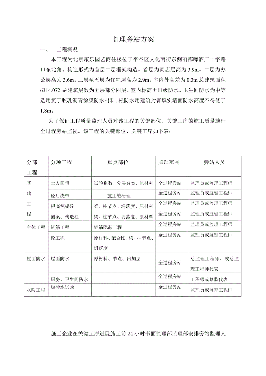 某商住楼监理旁站计划_第1页