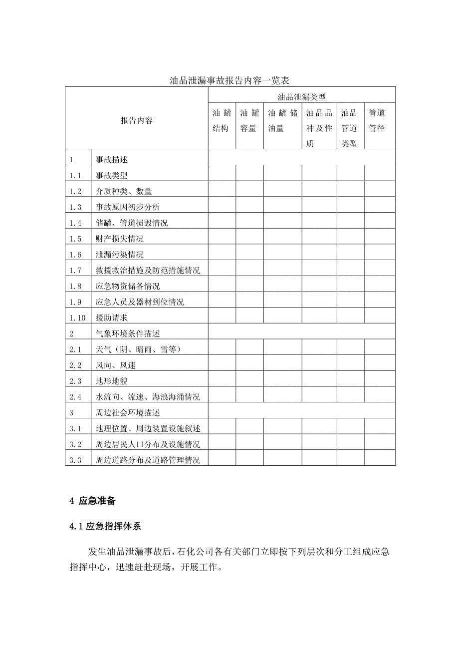 油品泄漏事故应急预案_第5页