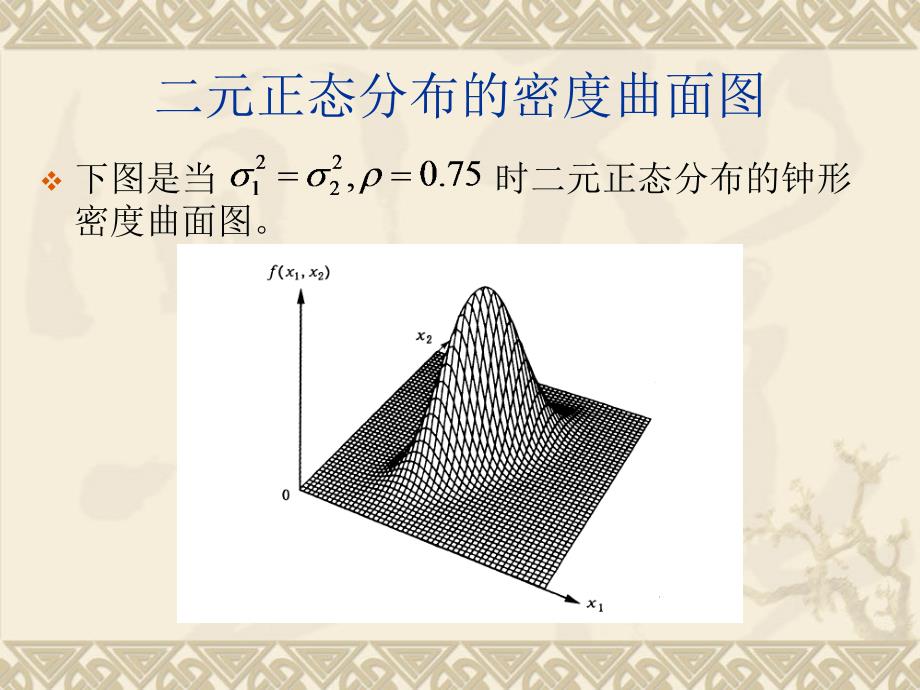 三章节多元正态分布_第4页