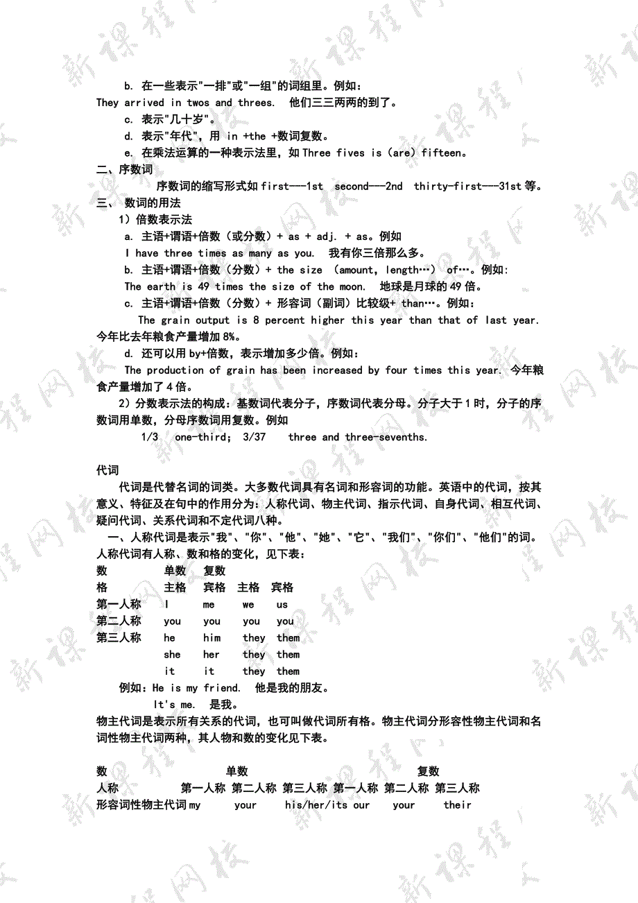 初中英语语法总汇讲解与训练_第4页