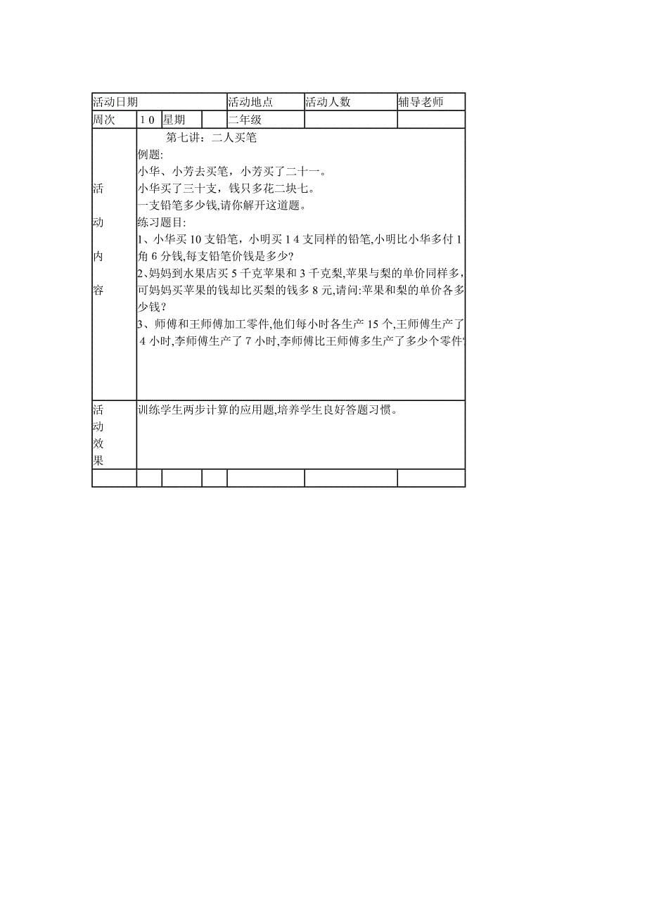 二年级数学兴趣小组活动记录_第5页