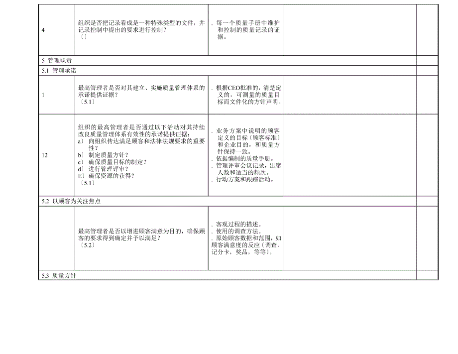 ISO审核检查表_第4页