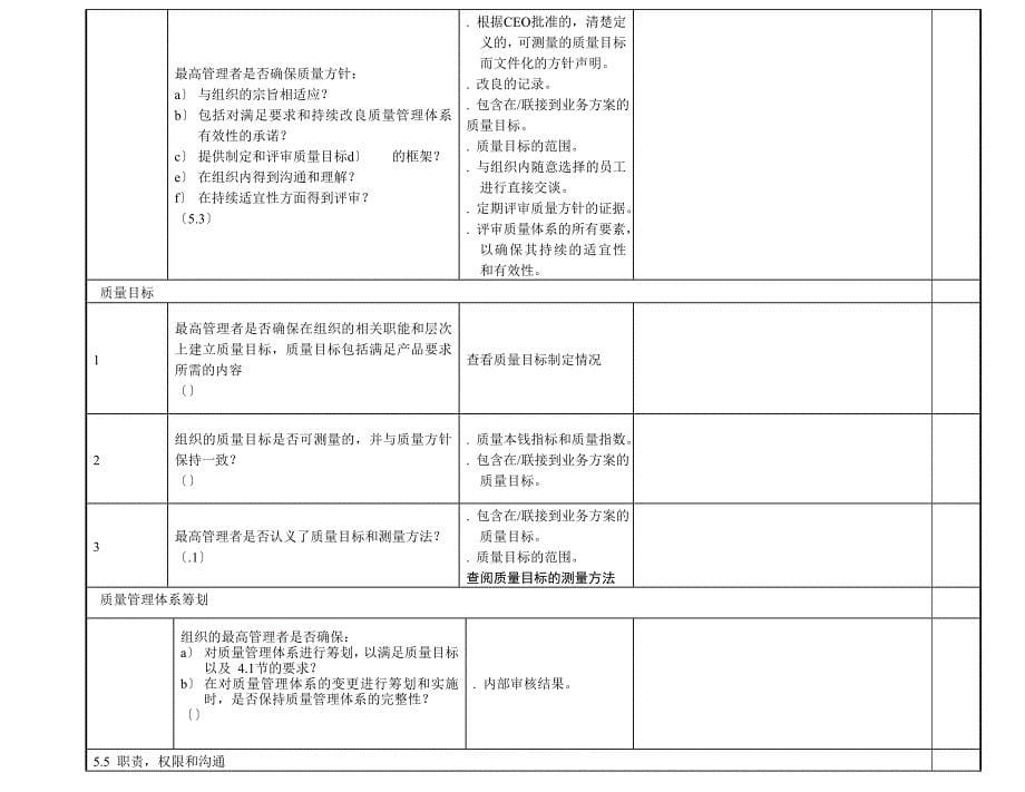 ISO审核检查表_第5页