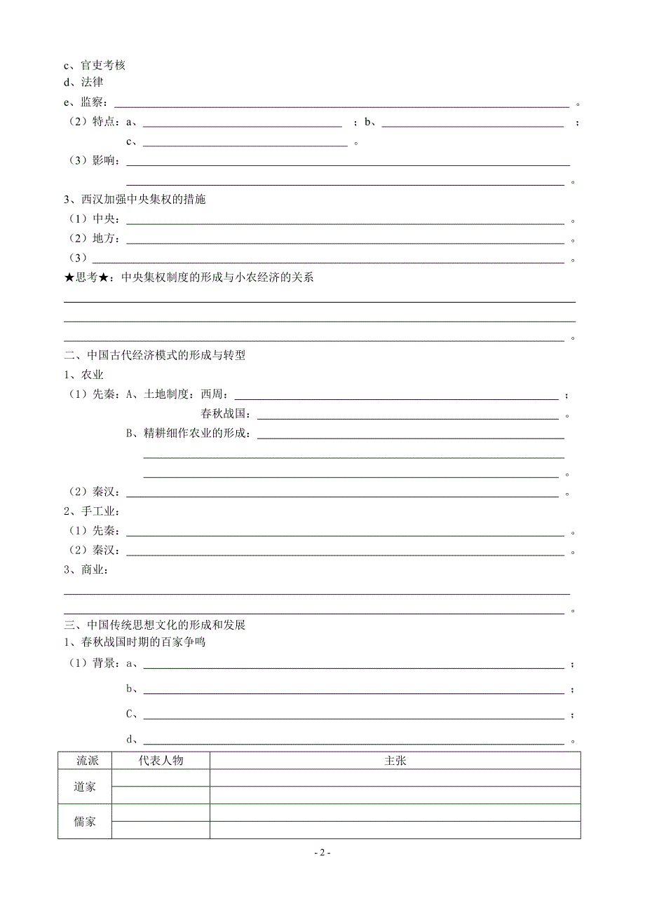 中国古代史专题一：中国古代文明的形成和初步发展---先秦、秦汉_第2页