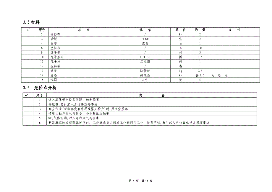 变电所LW6A110断路器小修作业指导书_第4页