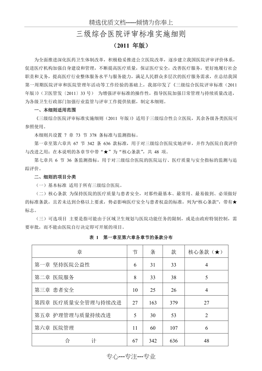 三级综合医院评审标准实施细则(2019-word版)(共220页)