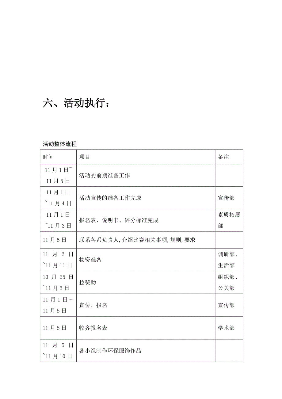 环保diy服饰创意大赛(b) 赞助策划书_第5页