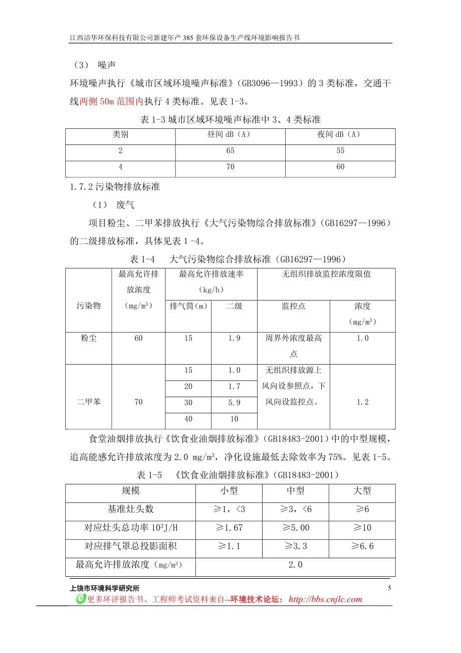 年产385套环保设备生产线环境影响报告书_第5页