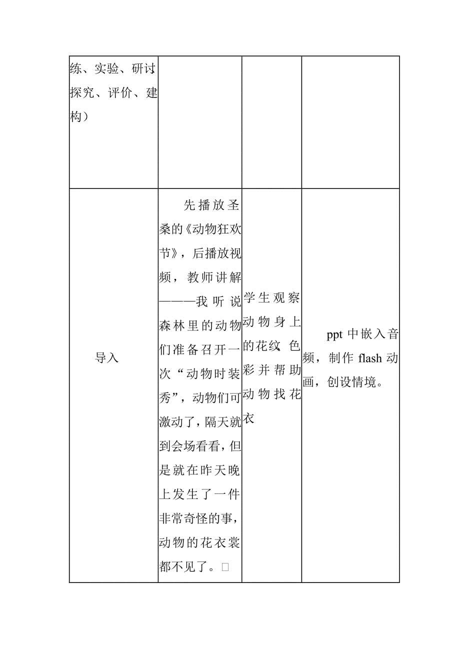 信息化教学设计小学美术.doc_第5页