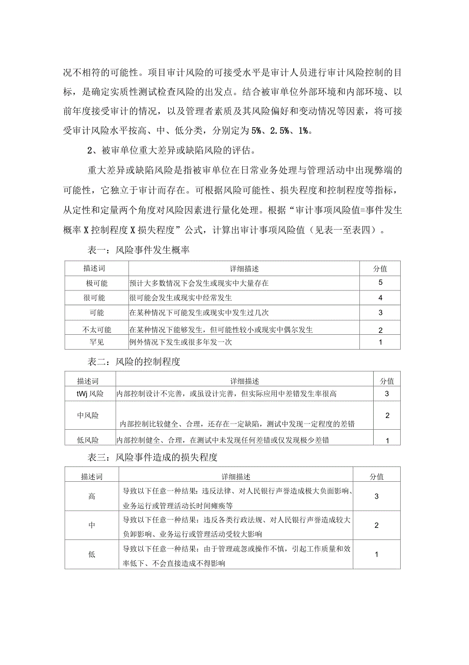 风险导向审计在银行的应用模式研究_第4页