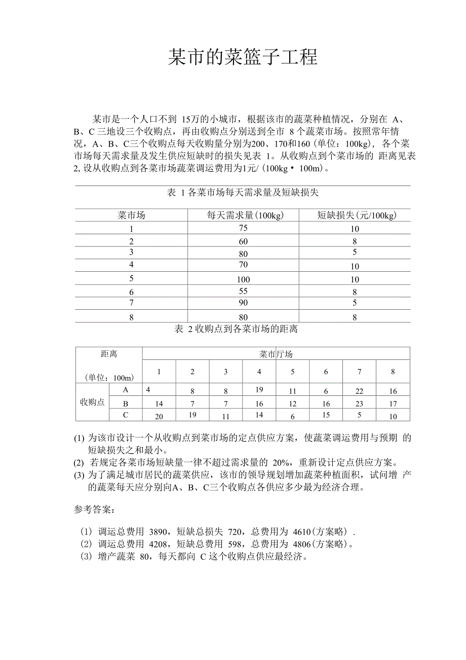 运筹学 菜篮子工程_第1页