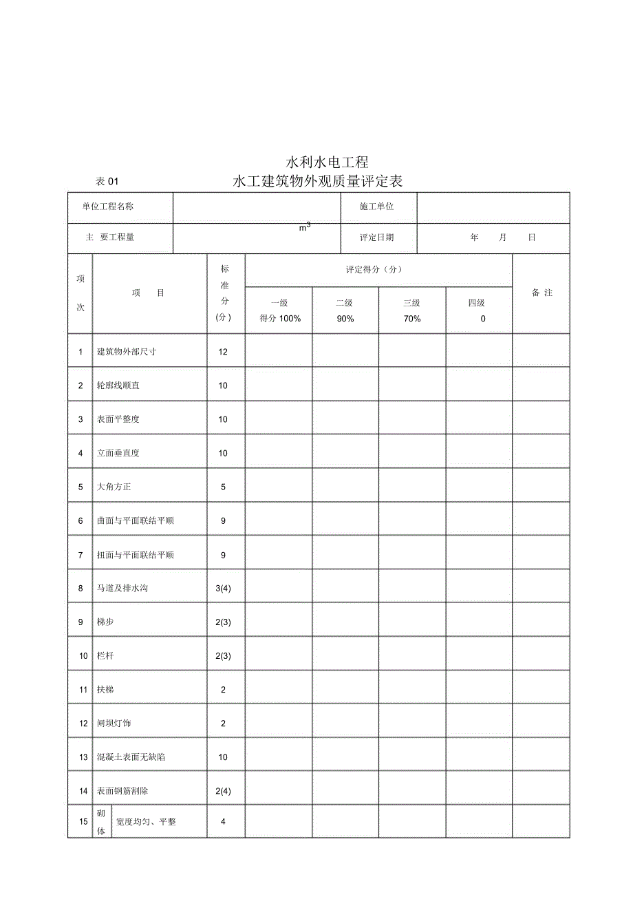 工程项目施工质量评定表6个_第2页