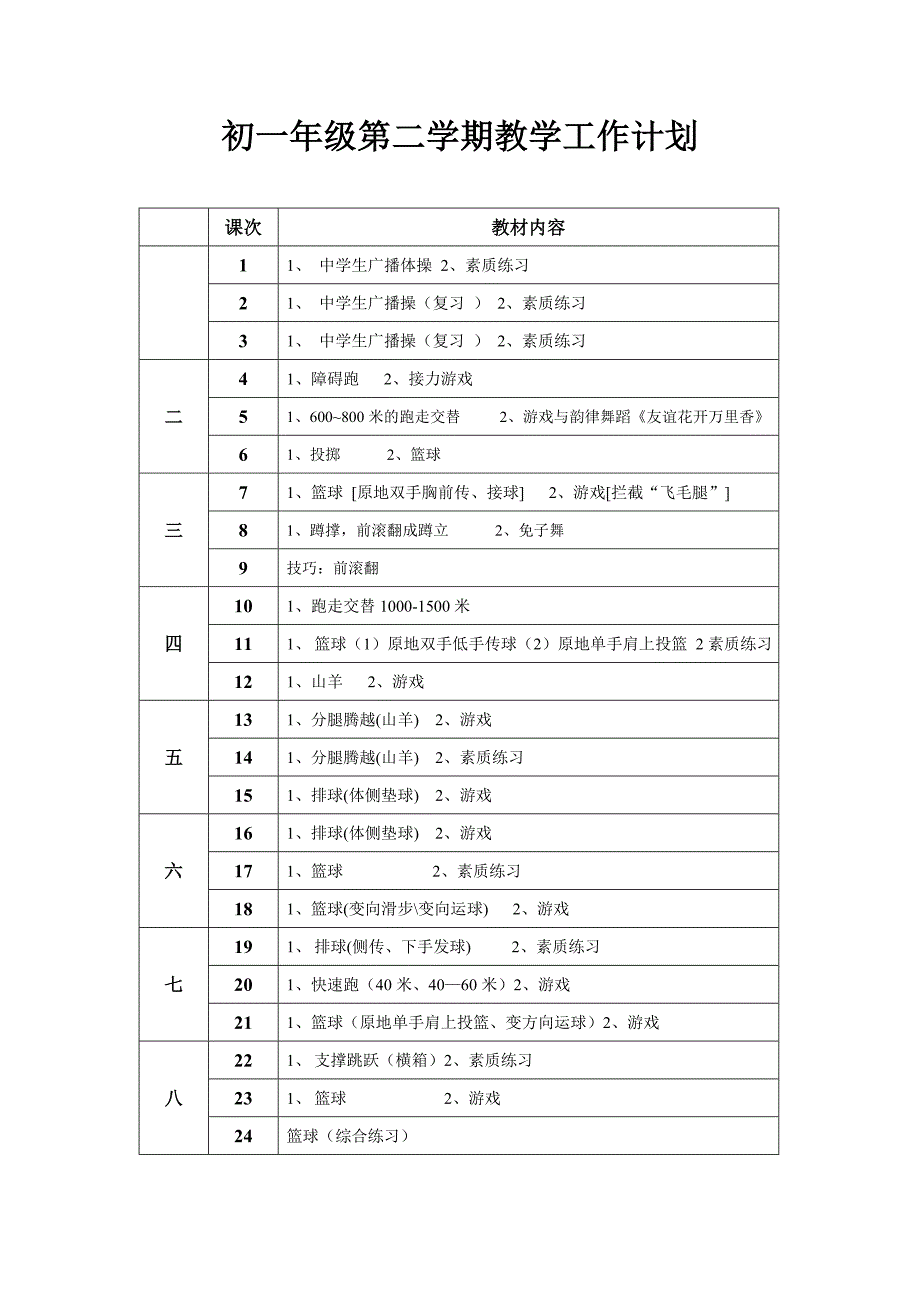 初一第二学期教学工作计划_第1页