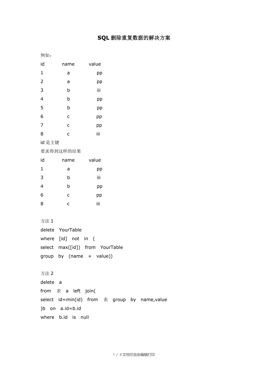 SQLserver删除重复数据的解决方案_第1页