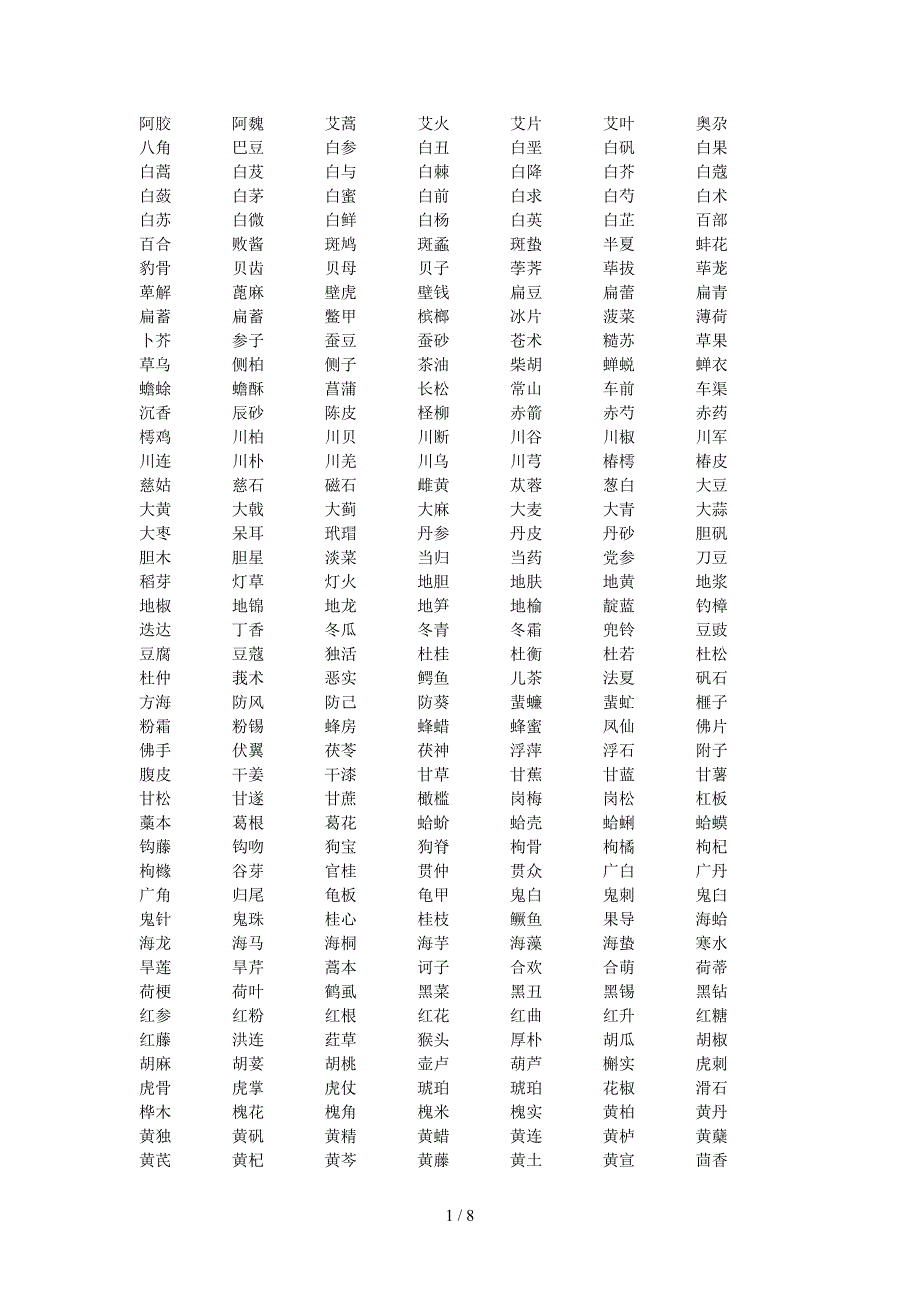 中药药名大全_第1页