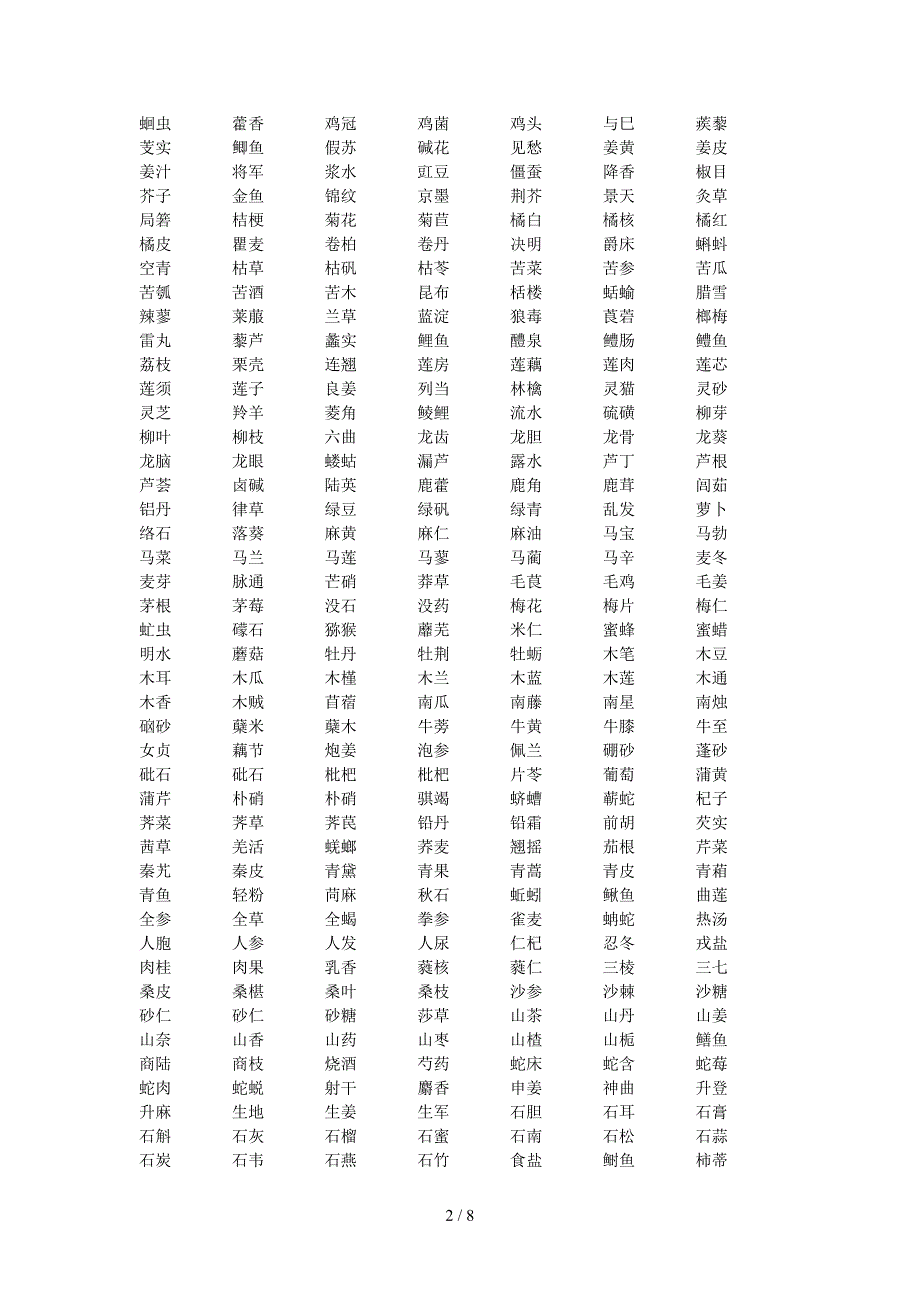 中药药名大全_第2页