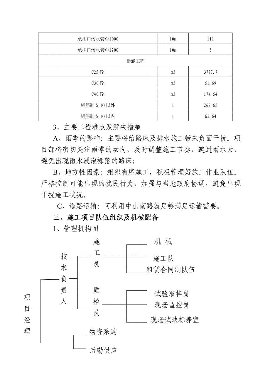 芜湖市某市政道路(投标)施工组织设计_第5页