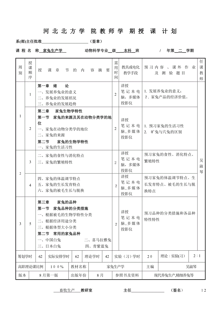 河北北方学院教师学期授课计划_第1页