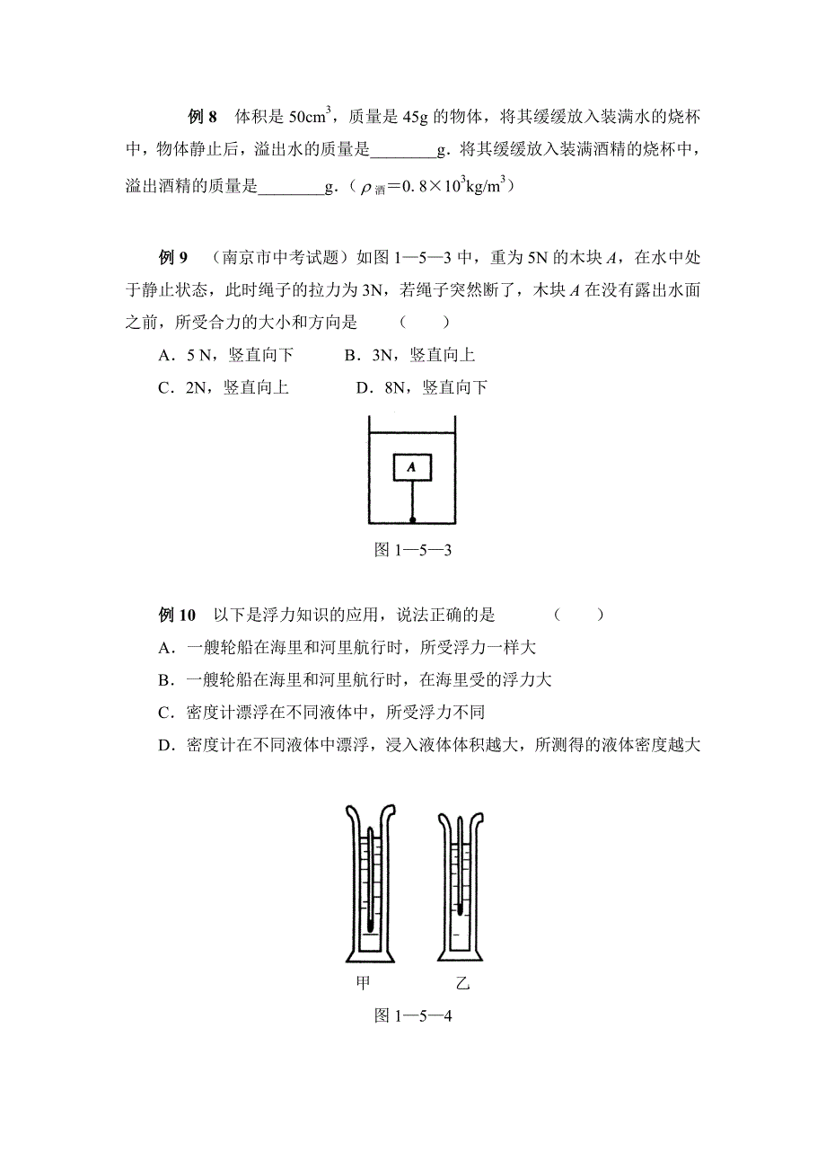 浮力经典例题(强烈推荐)_第2页