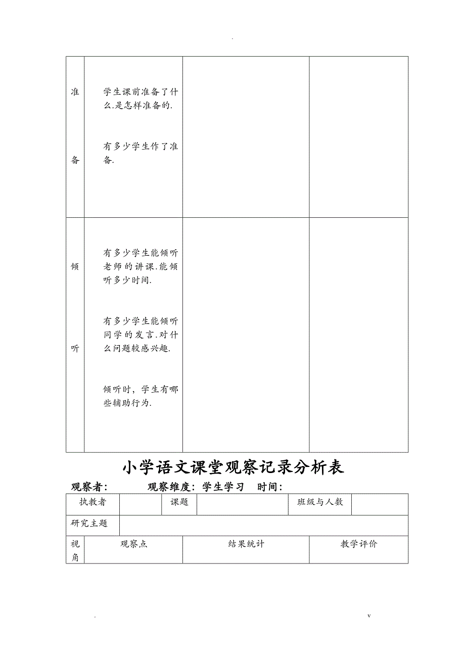 小学数学课堂观察记录分析表_第4页