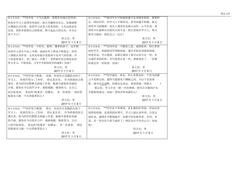 学生评语模板_第3页