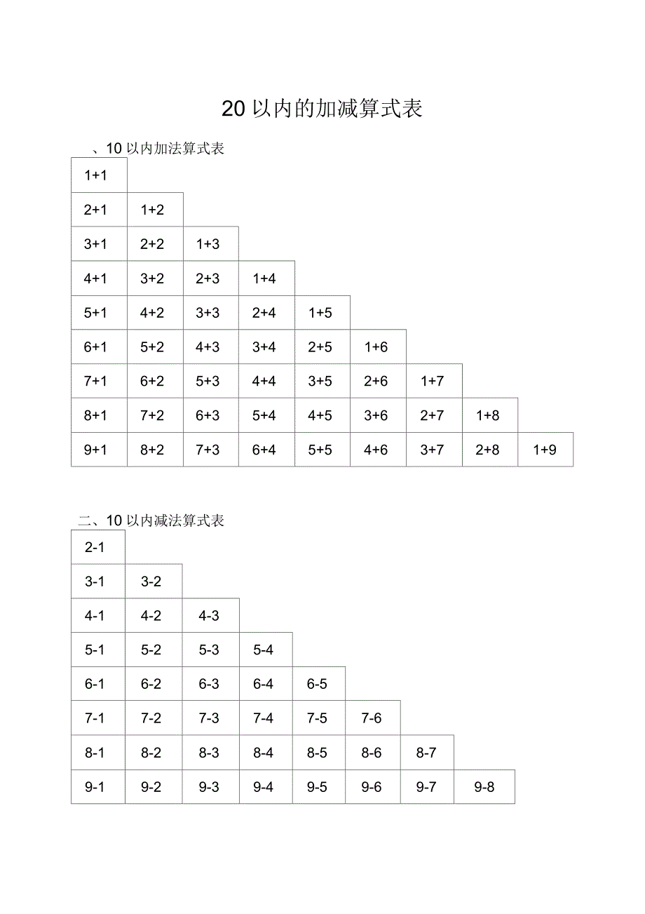 20以内的加减算式表_第1页