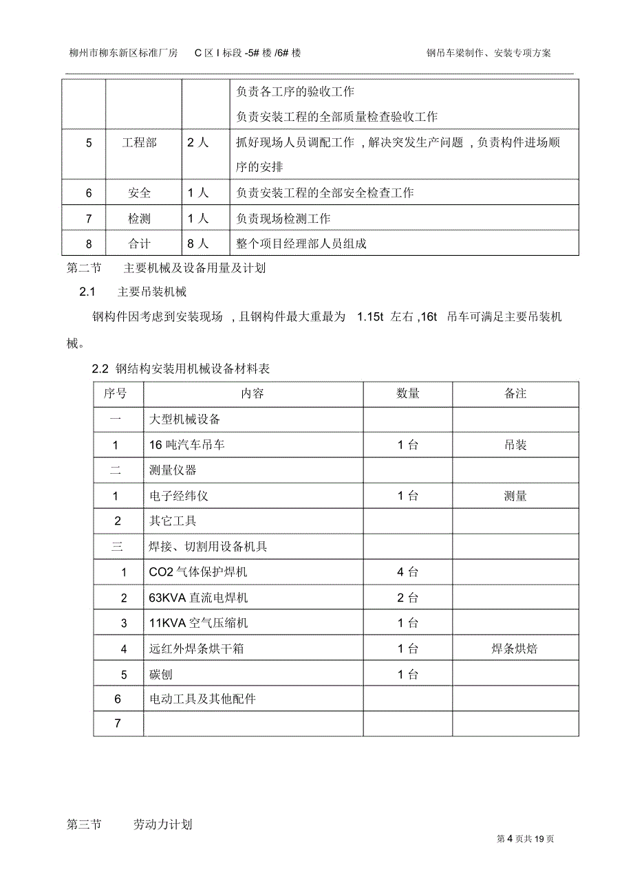 钢吊车梁制作安装施工方案_第4页