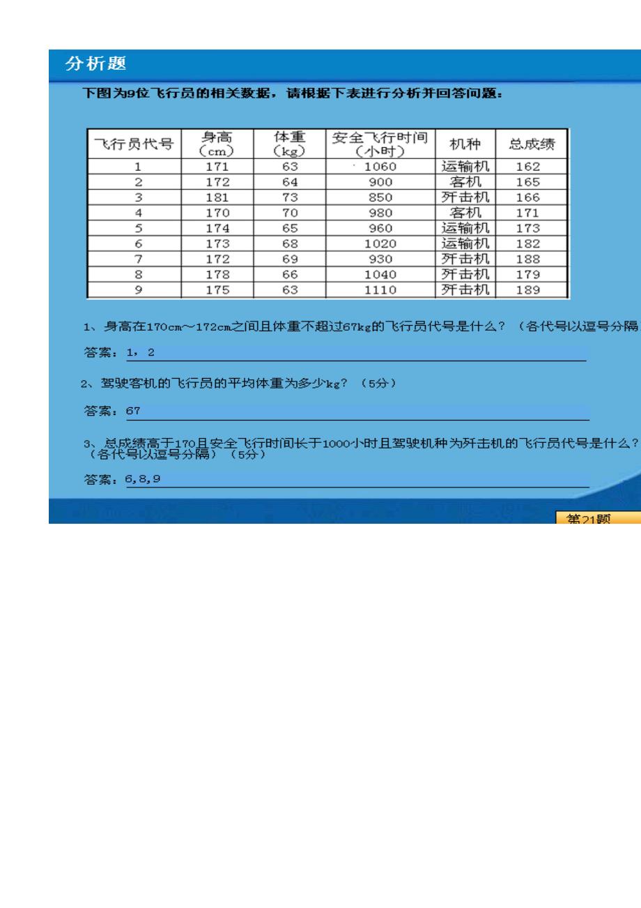 信息技术会考真题_第3页