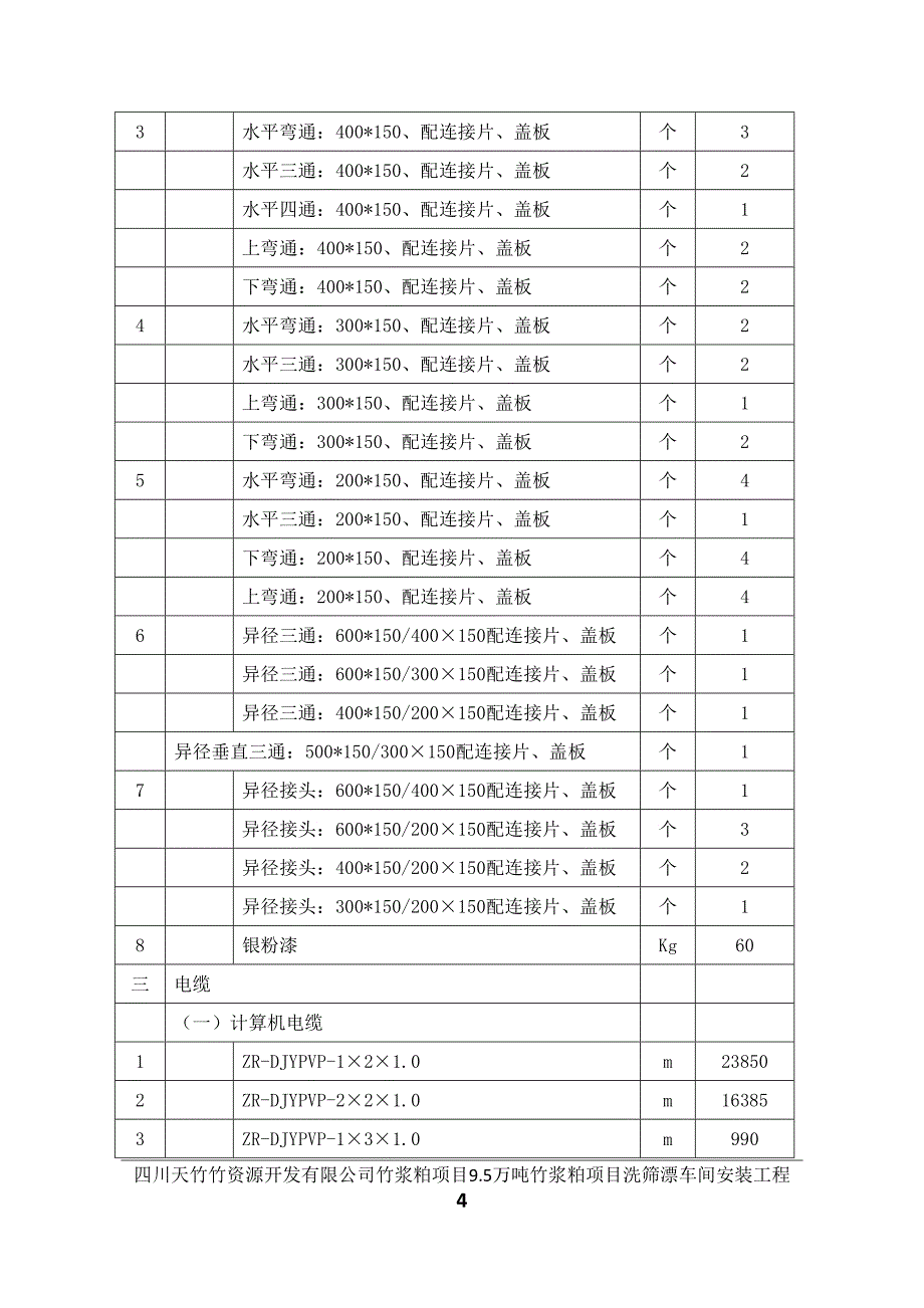 仪表安装施工方案_第4页