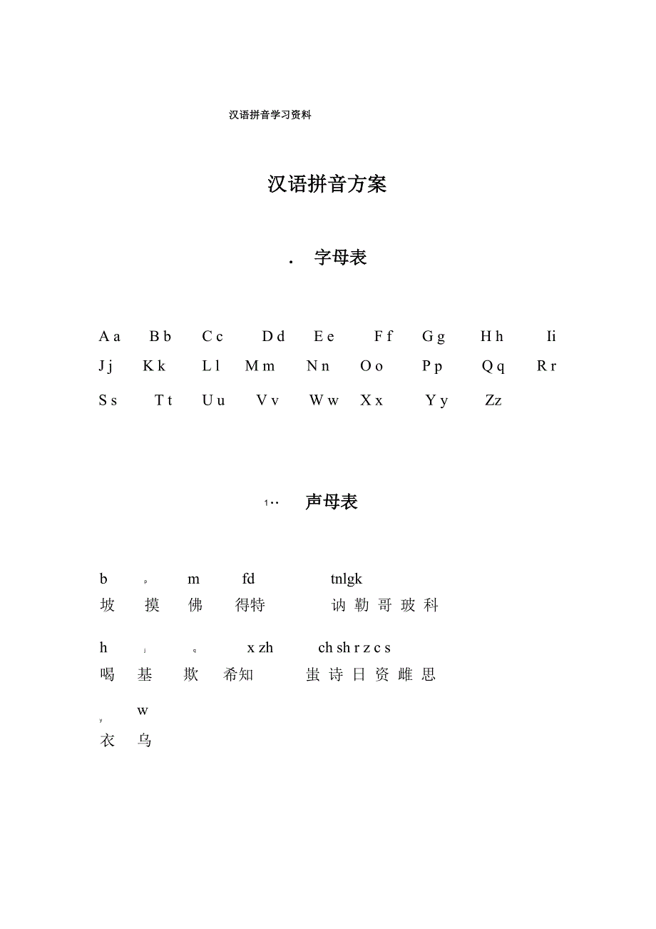 汉语拼音学习资料_第1页