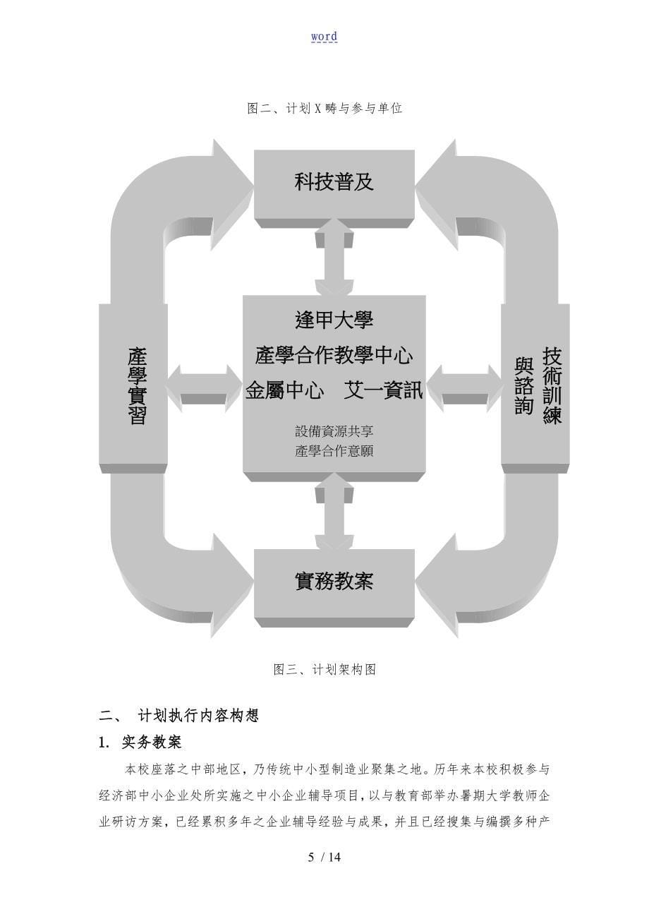 制商整合科技教育改进商业实施计划书_第5页