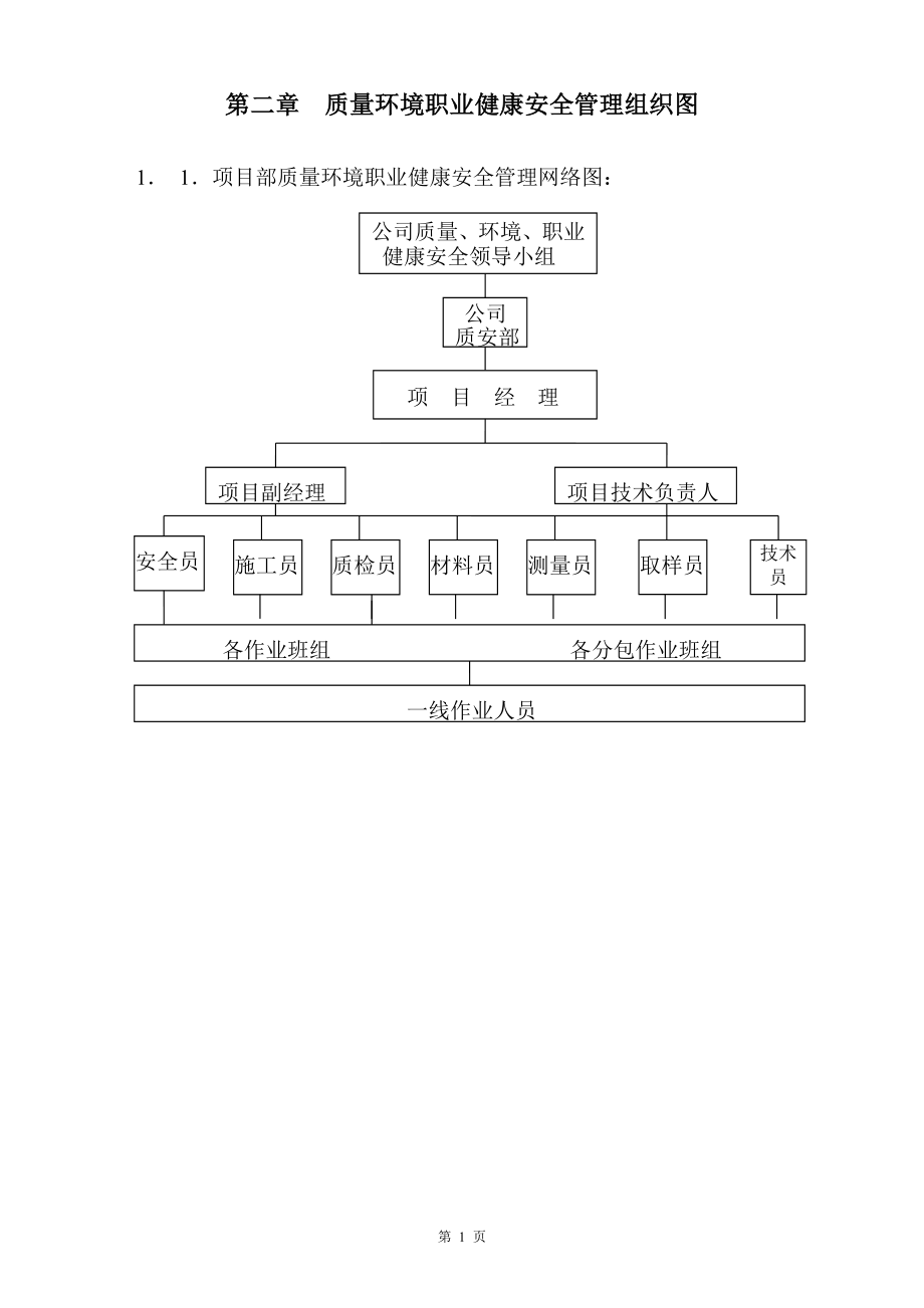 建设公司项目部安全生产管理制度_第3页