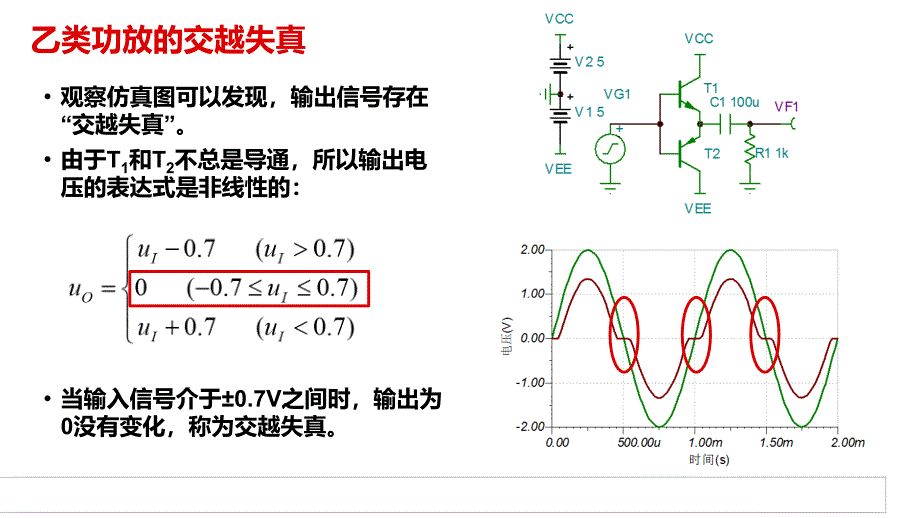 58-互补对称放大电路《电工电子技术》_第4页