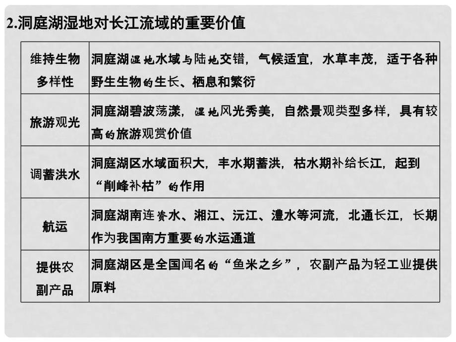 高考地理一轮复习 第二章 区域可持续发展 第二讲 湿地资源的开发与保护创新课件 必修3_第5页