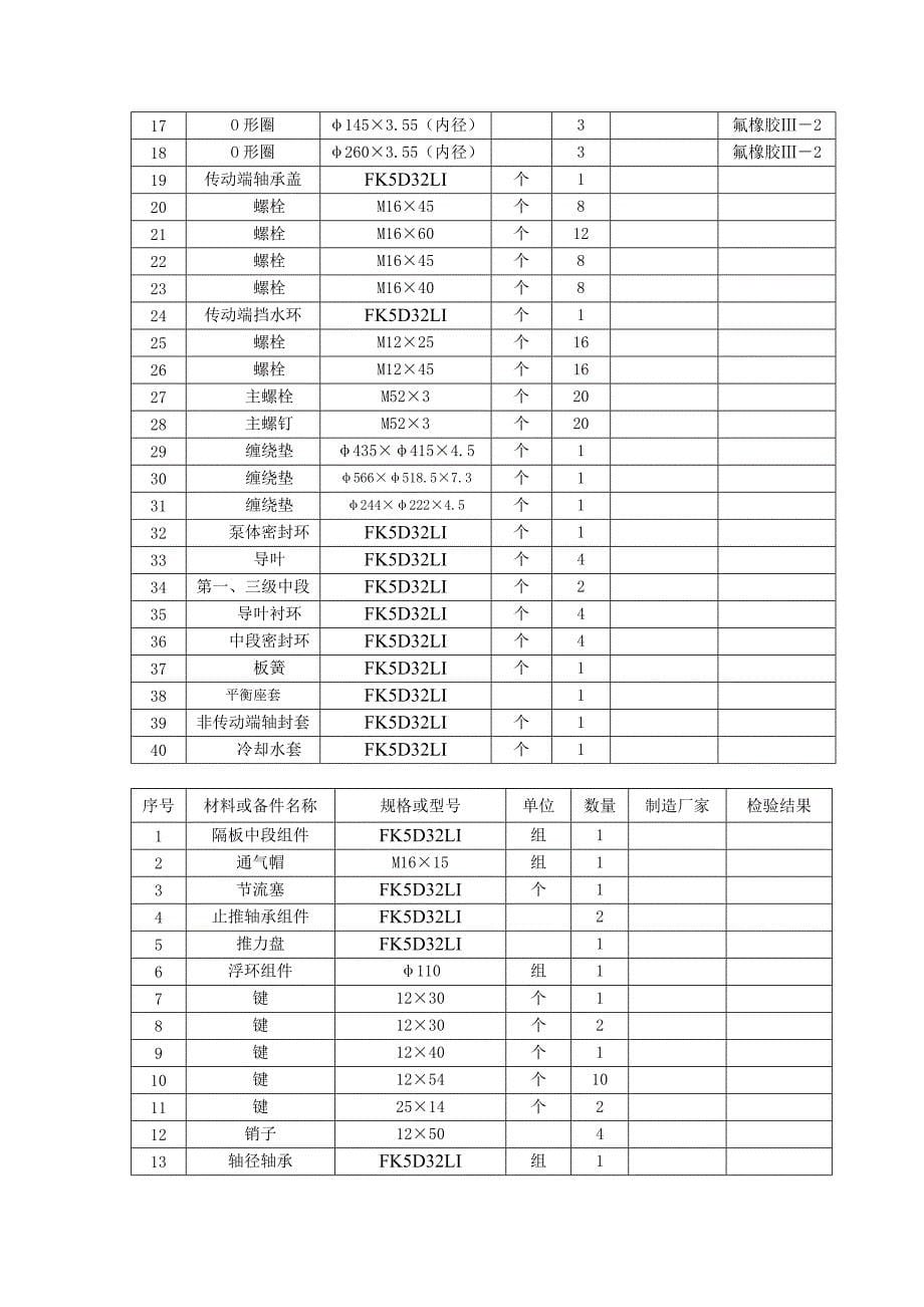 作业指导书标准格式_第5页