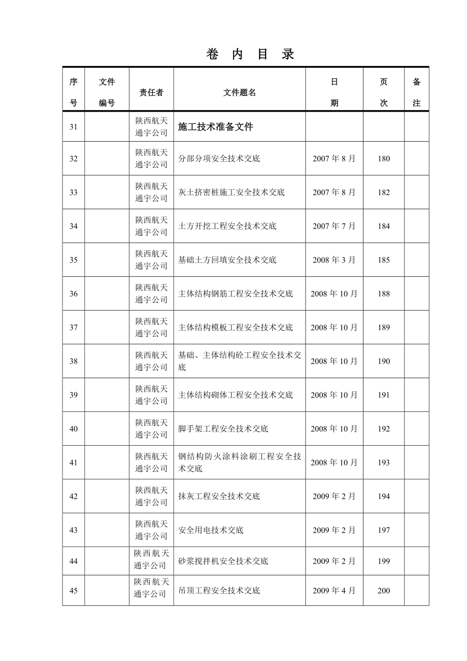 石化厂房资料目录_第4页