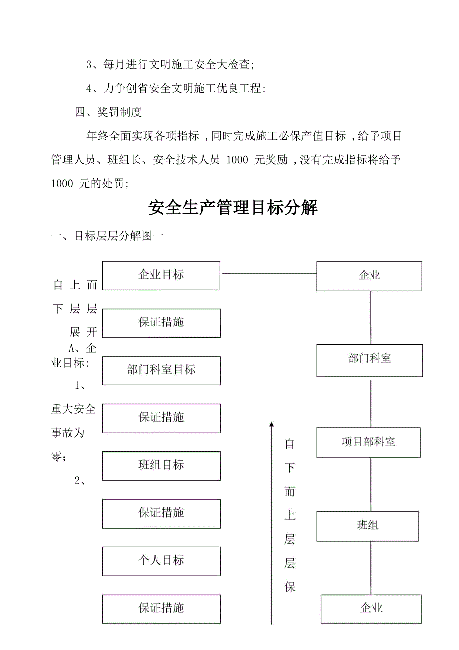 建筑业安全生产管理目标_第4页