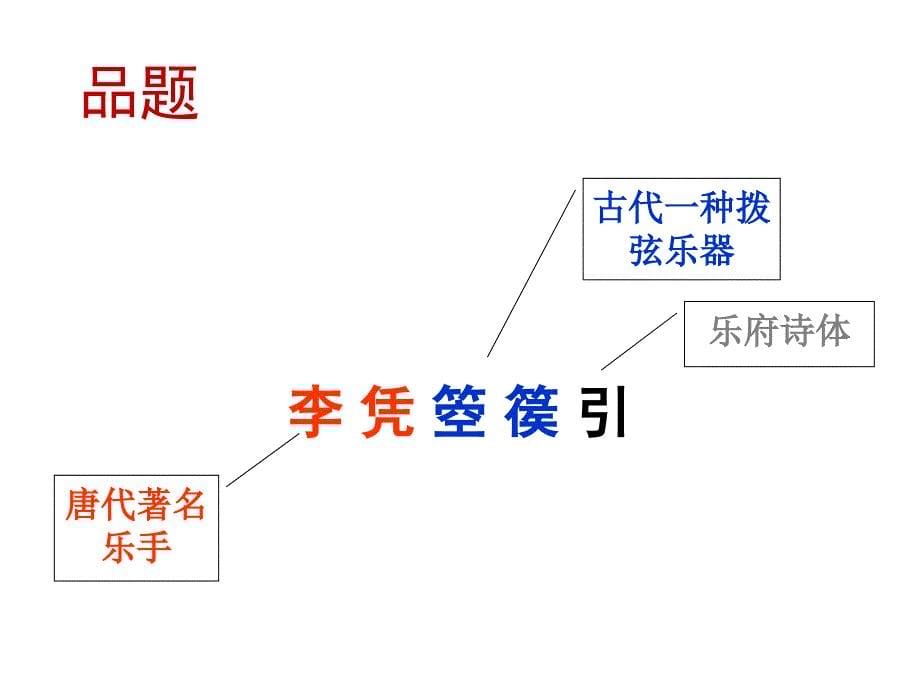 李凭箜篌引PPT_第5页