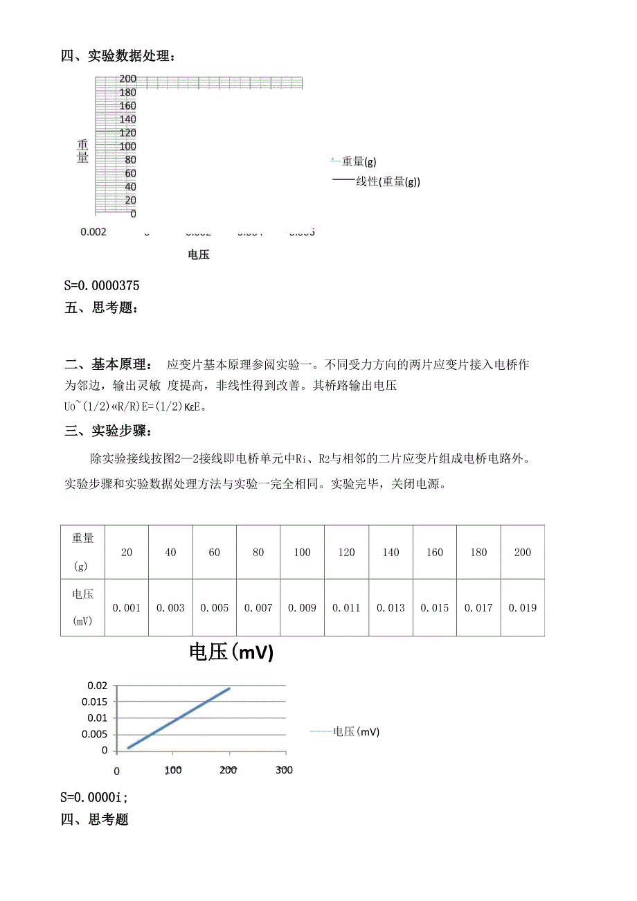 大连理工大学测试技术实验报告_第2页