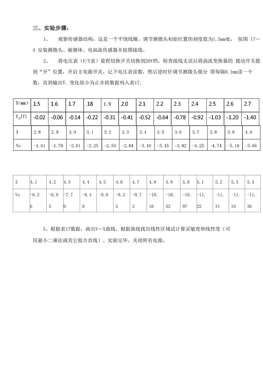 大连理工大学测试技术实验报告_第5页