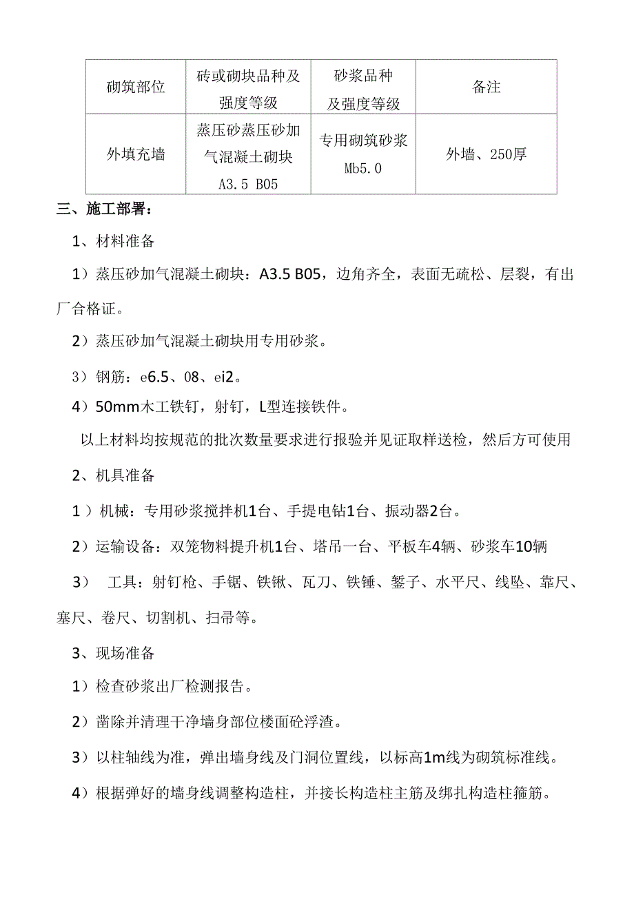 蒸压砂加气混凝土砌块填充墙砌筑施工方案_第3页