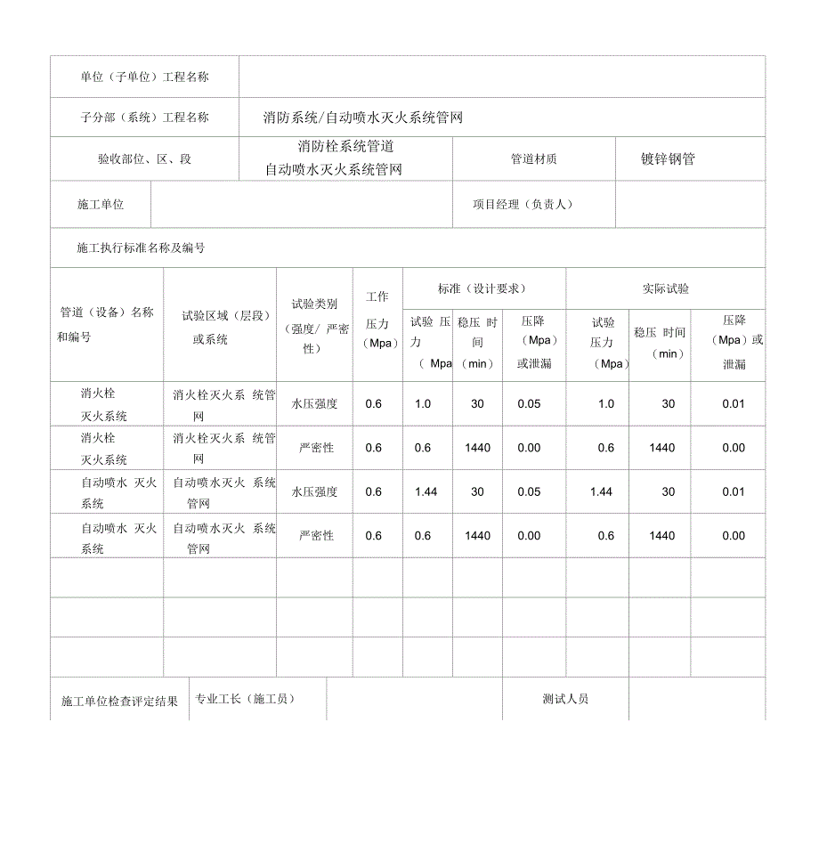 消防隐蔽工程验收记录表_第1页