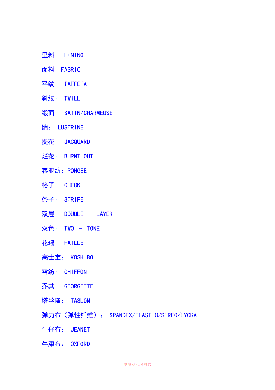 各种服装面料成分的中英文及缩写_第4页