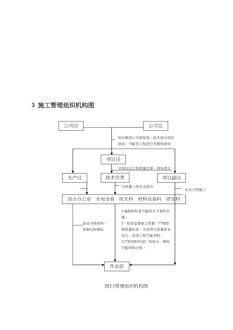 【建筑施工方案】岩棉带施工方案(DOC 34页)_第4页