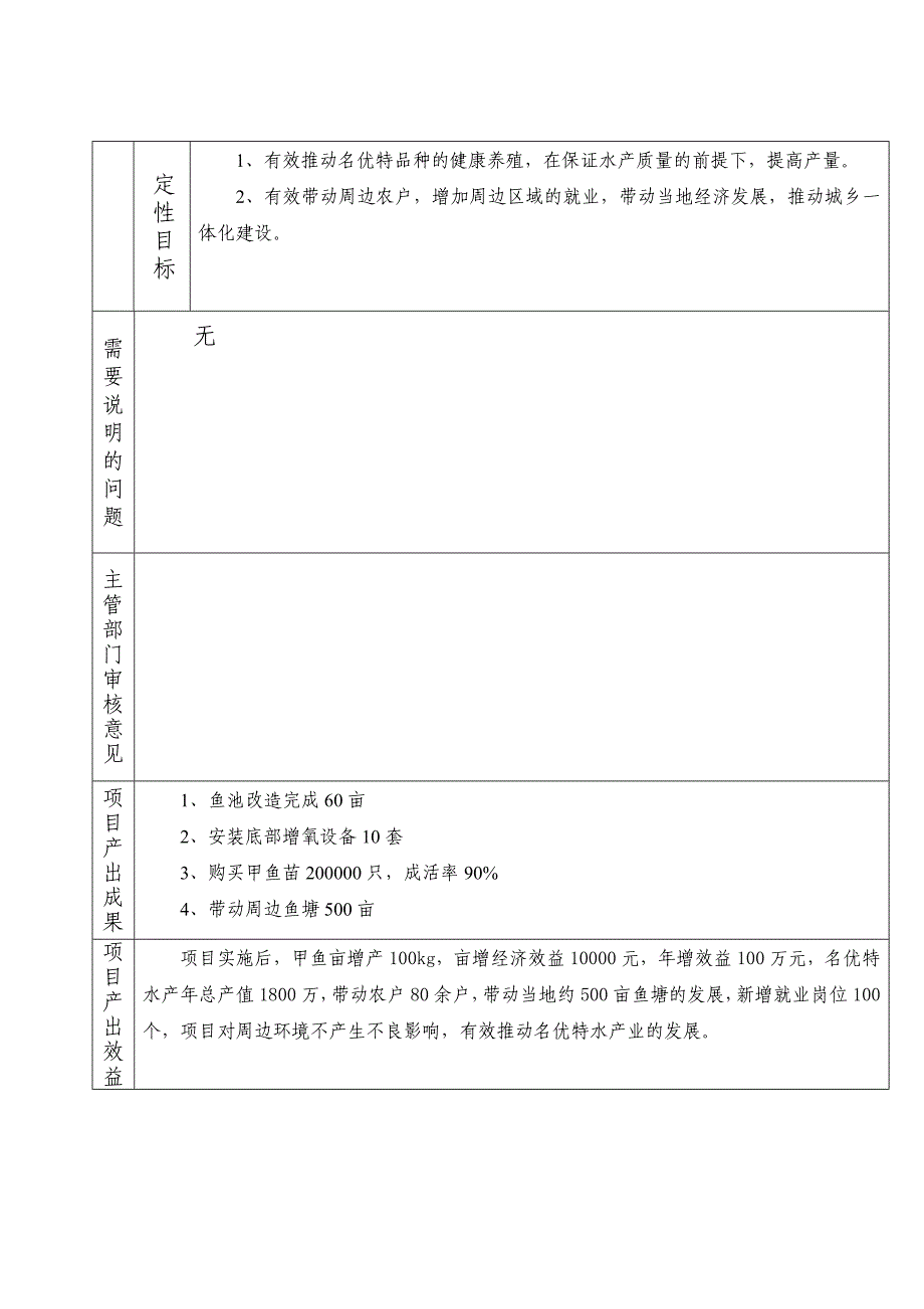 财政公共项目支出绩效自评报告表 (2)_第4页